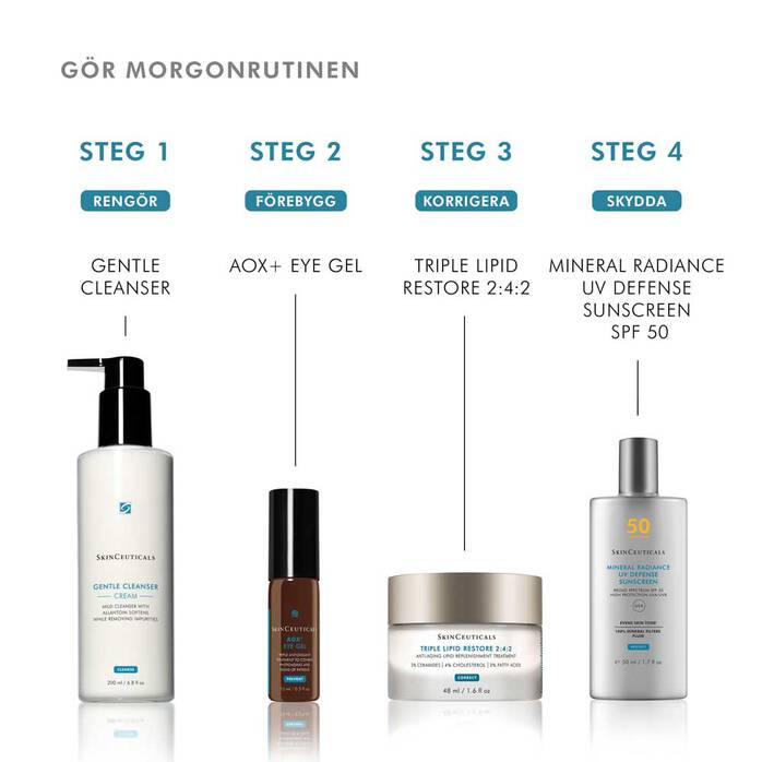 SkinCeuticals AOX+ Eye Gel + lyxprov värde 250:-