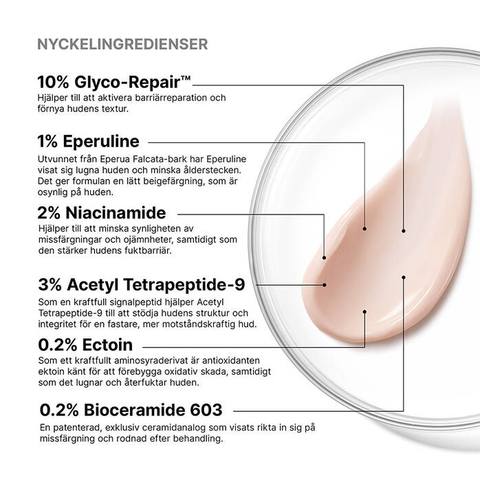 SkinCeuticals Advanced RGN-6 + gåva värde 650:-