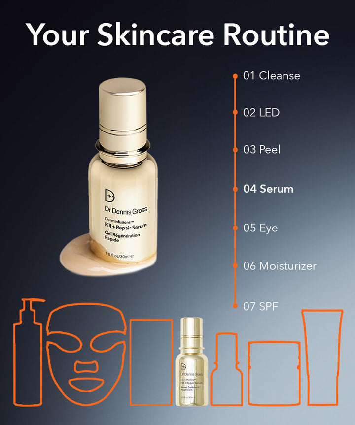 Dr Dennis Gros DermInfusions Fill + Repair Serum with Hyaluronic Acid