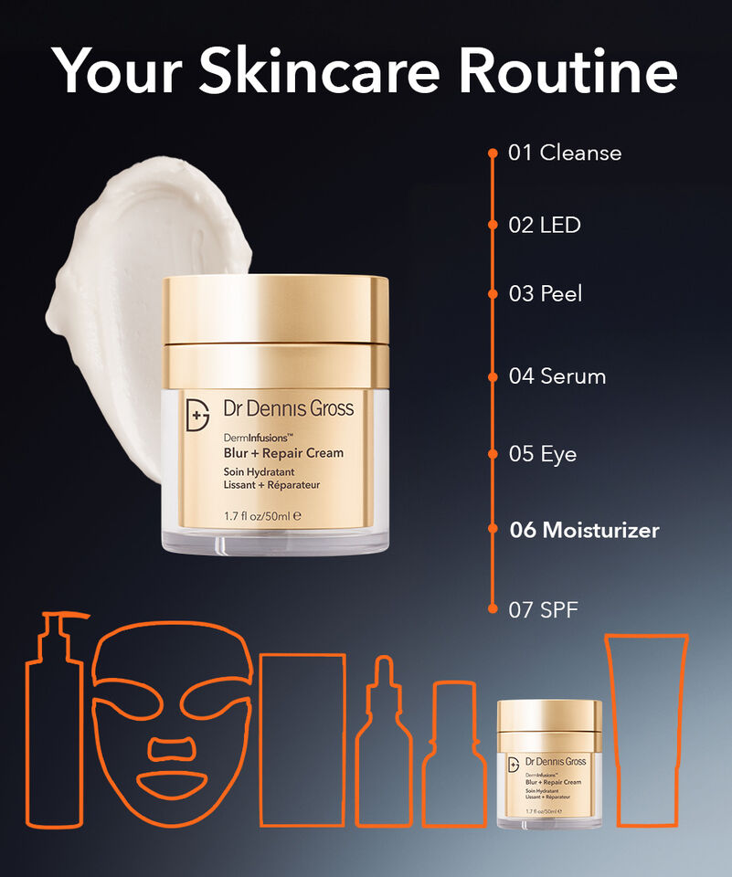 DermInfusions Blur + Repair Moisturizer Cream with Hyaluronic Acid