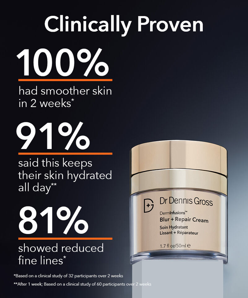 DermInfusions Blur + Repair Moisturizer Cream with Hyaluronic Acid