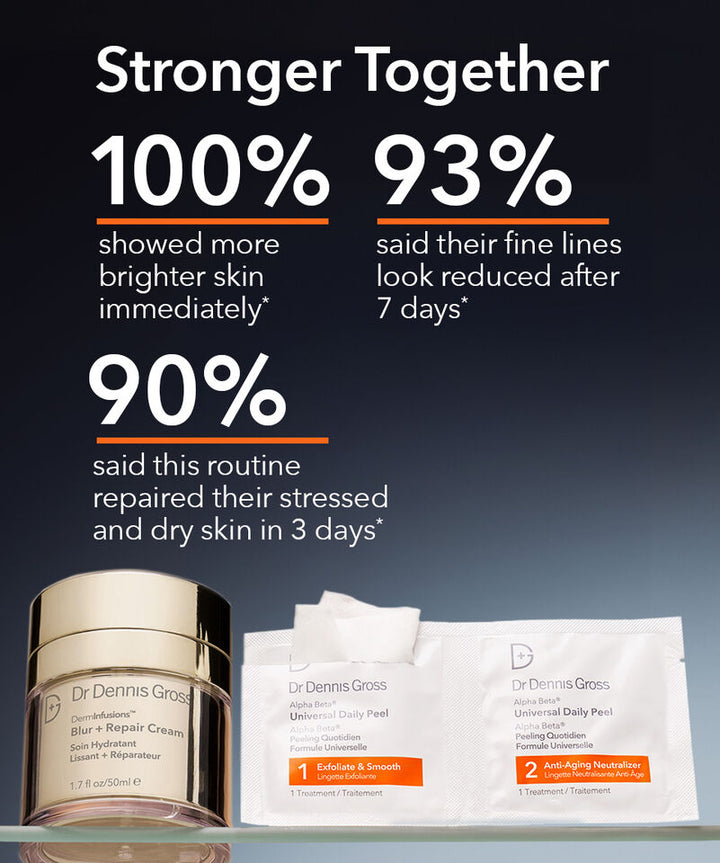 DermInfusions Blur + Repair Moisturizer Cream with Hyaluronic Acid