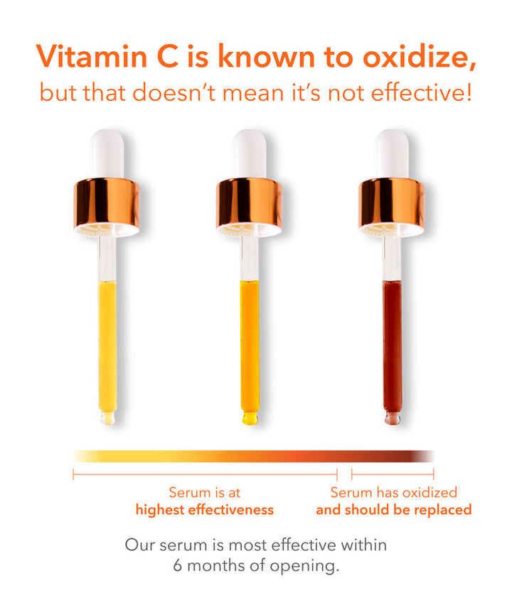 Dr Dennis Gross Vitamin C Lactic 15% Firm & Bright Serum