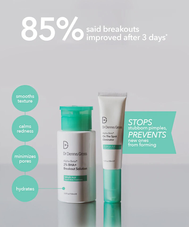 Dr Dennis Gross Alpha Beta 2% BHA+ Breakout Solution