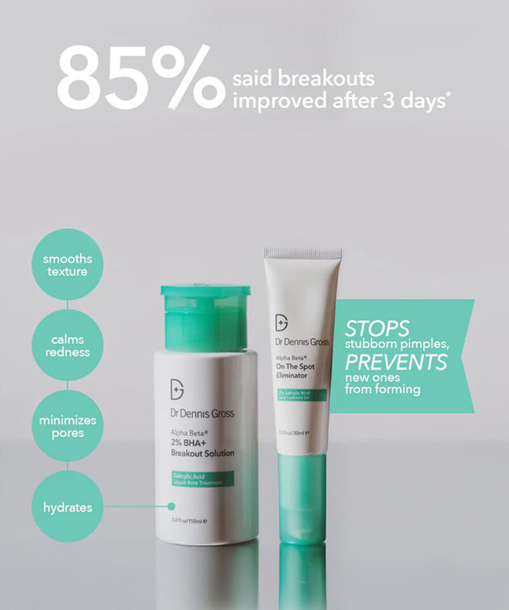 Dr Dennis Gross Alpha Beta 2% BHA+ Breakout Solution