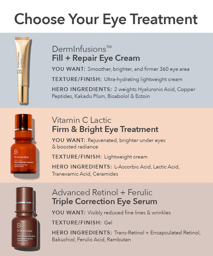 Dr Dennis Gross DermInfusions Fill + Repair Eye Cream with Hyaluronic Acid