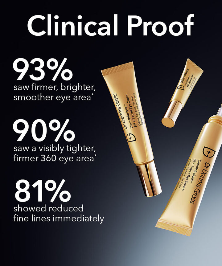 Dr Dennis Gross DermInfusions Fill + Repair Eye Cream with Hyaluronic Acid