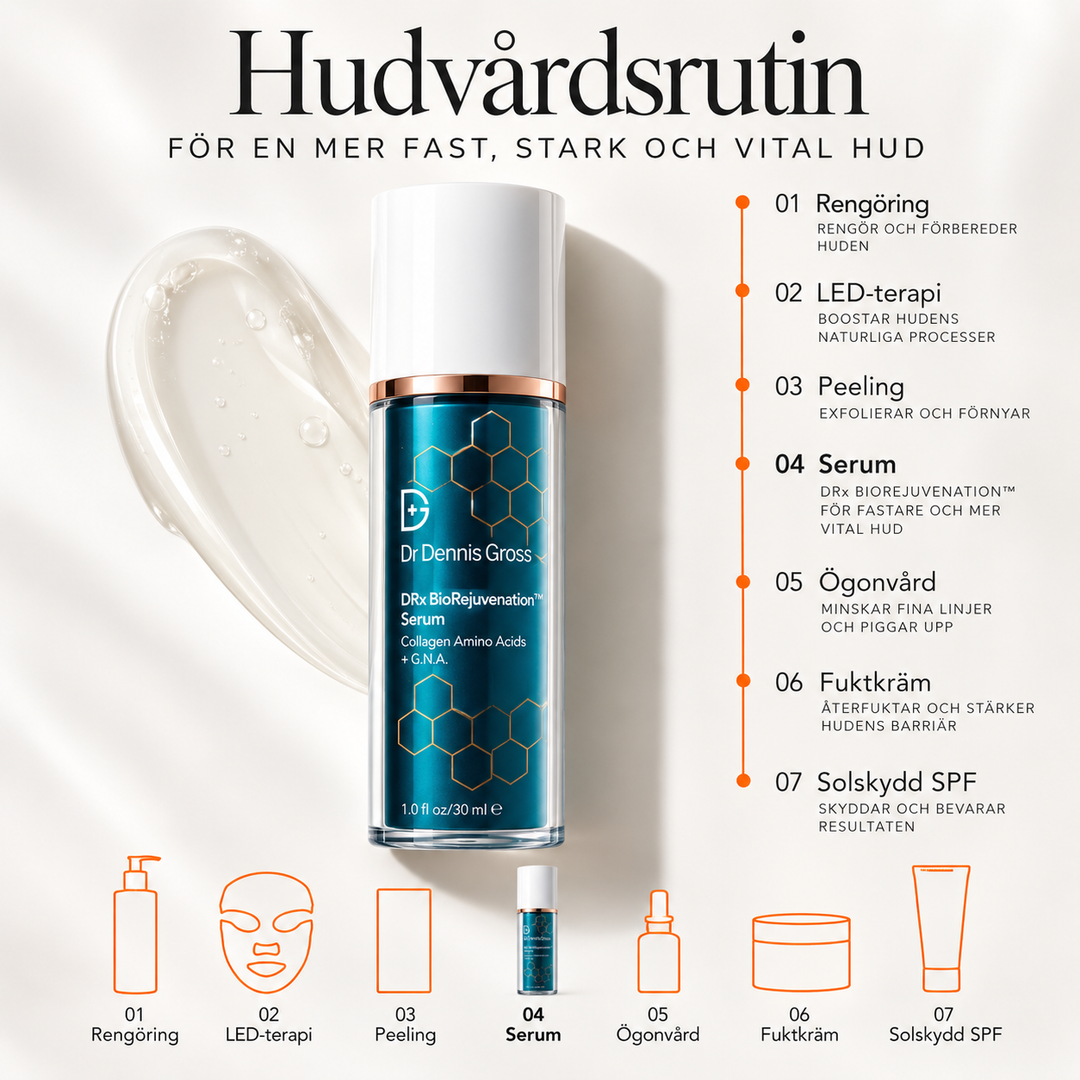 NYHET! Dr Dennis Gross DRx BioRejuvenation™ Serum Collagen Amino Acids + G.N.A.