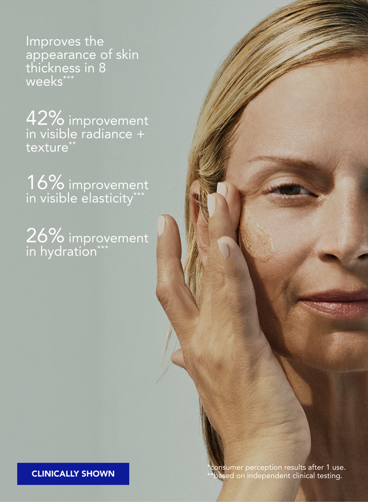 ZO Skin Health Growth Factor Serum – New Formula LANSERING 1/6