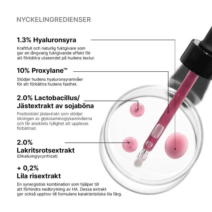 SkinCeuticals H.A. Intensifier Multi-Glycan + gåva värde 650:-