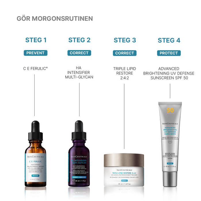 SkinCeuticals H.A. Intensifier Multi-Glycan + gåva värde 650:-
