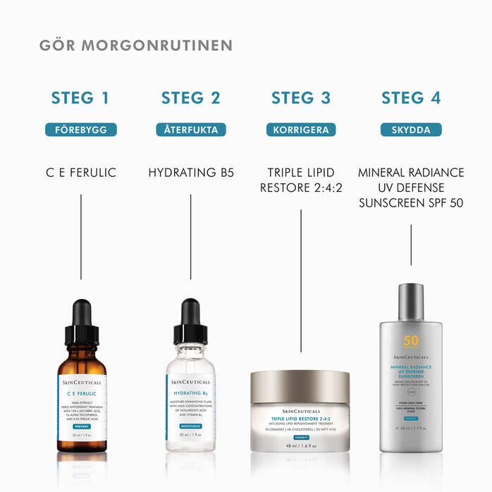SkinCeuticals Hydrating B5 + gåva värde 650:-