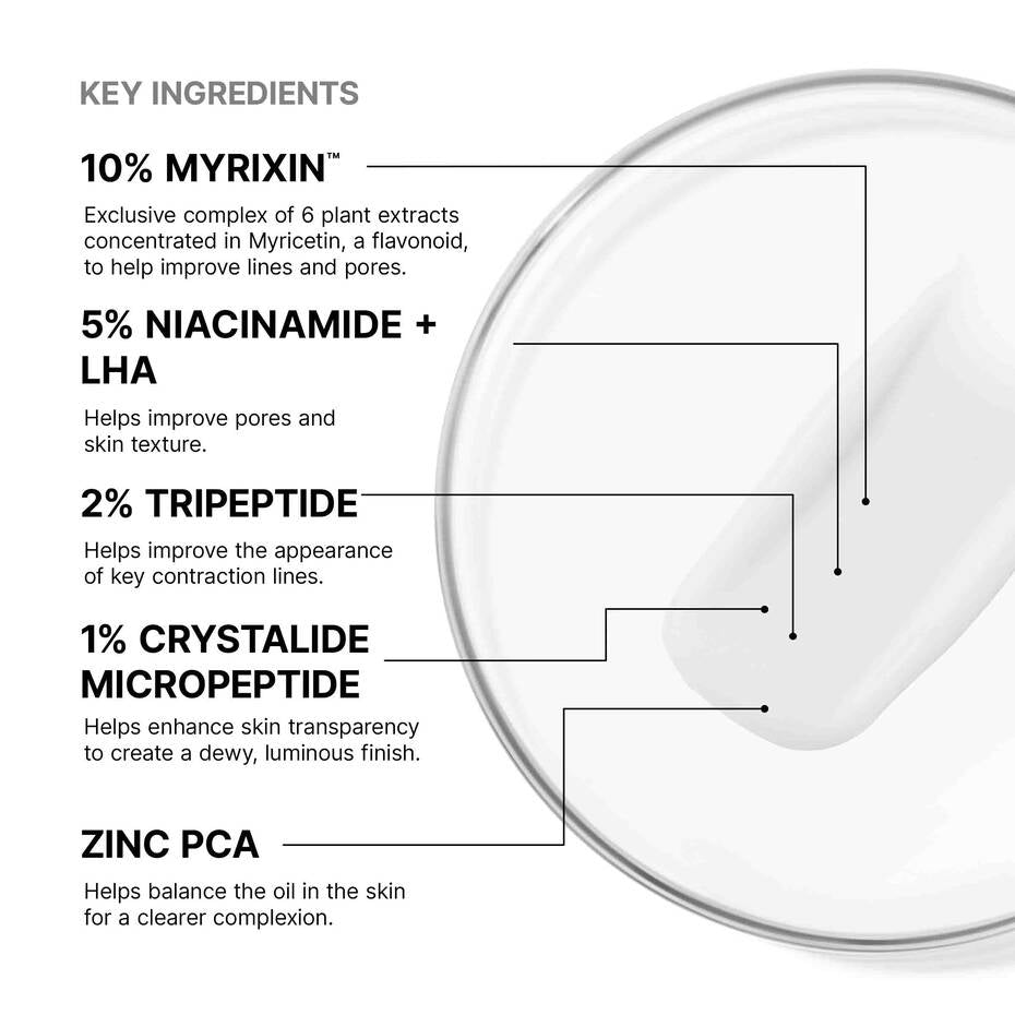 NYHET! SkinCeuticals P-TIOX CREAM+GÅVA VÄRDE 650:-