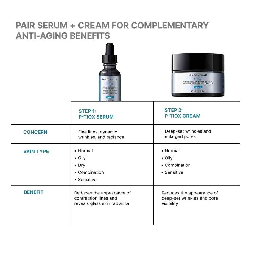 NYHET! SkinCeuticals P-TIOX CREAM+GÅVA VÄRDE 650:-