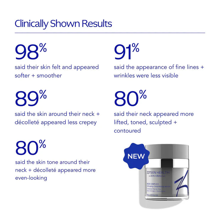 ZO Neck Complex 50 ml NYHET!