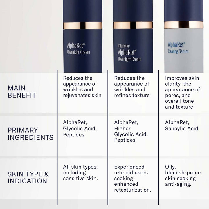 Skinbetter Science AlphaRet Overnight Cream FACE