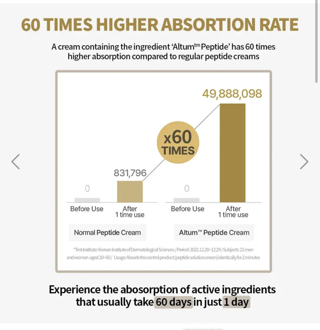 LANSERING! IDENEL Revitalizing Nourishing Cream