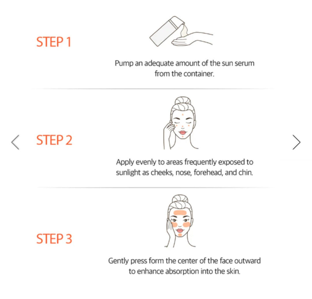 LANSERING! IDENEL Intensive Repair Daily Sun Serum