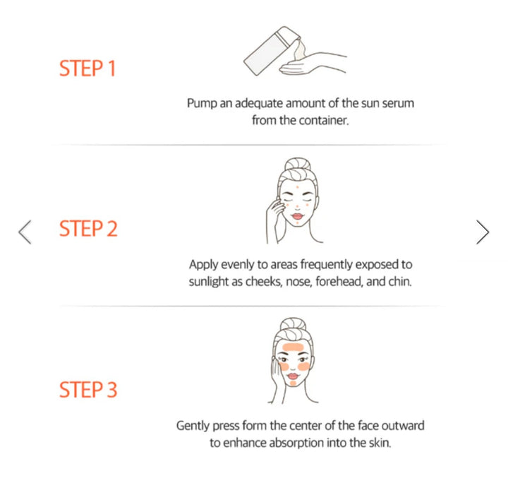 LANSERING! IDENEL Intensive Repair Daily Sun Serum