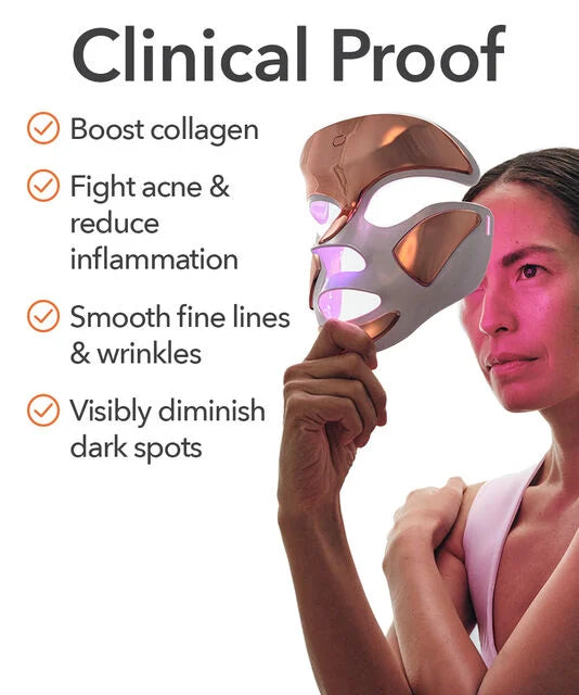 Dr Dennis Gross  DRx SpectraLite™ FaceWare Pro 3-Minute LED Device
