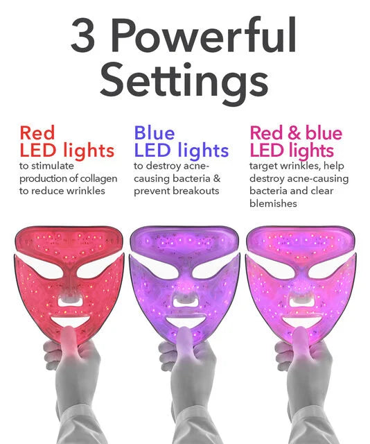 Dr Dennis Gross  DRx SpectraLite™ FaceWare Pro 3-Minute LED Device