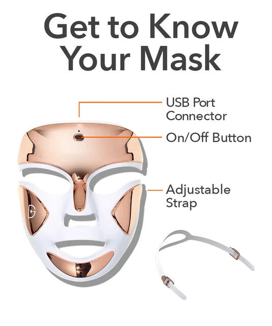 Dr Dennis Gross  DRx SpectraLite™ FaceWare Pro 3-Minute LED Device