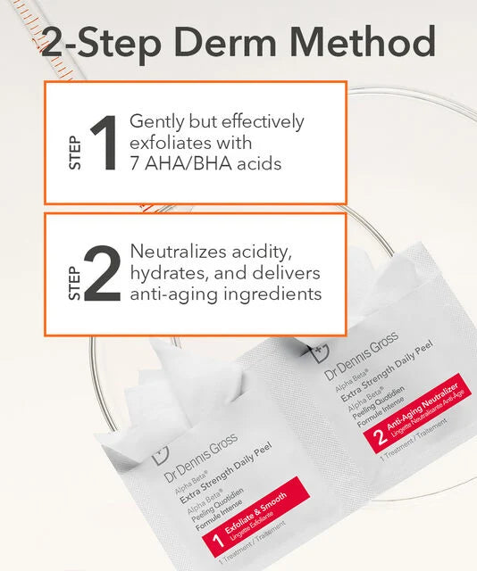 Dr Dennis Gross Alpha Beta® Extra Strength Daily Peel
