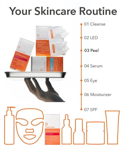 Dr Dennis Gross Alpha Beta® Extra Strength Daily Peel