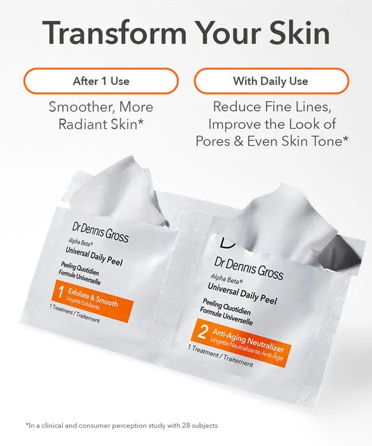 Dr Dennis Gross Alpha Beta® Universal Daily Peel