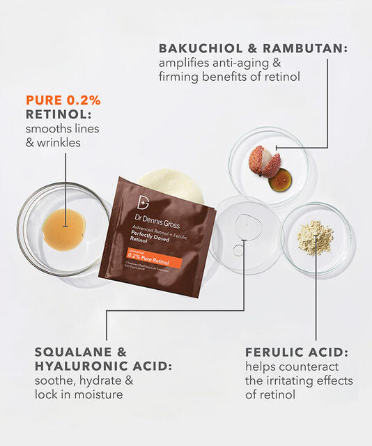 Dr Dennis Gross Advanced Retinol + Ferulic Perfectly Dosed Treatments (Universal 0.2%)