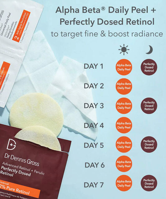 Dr Dennis Gross Advanced Retinol + Ferulic Perfectly Dosed Treatments (Universal 0.2%)