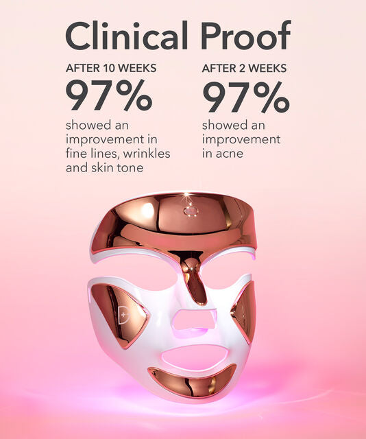 Dr Dennis Gross DRx SpectraLite FaceWare Pink LIMITED EDITION!