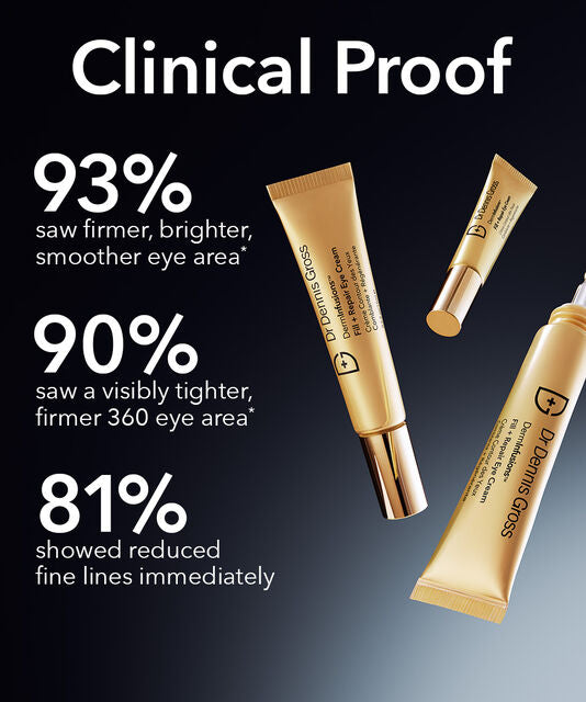 De Dennis Gross DermInfusions™ Fill + Repair Eye Cream with Hyaluronic Acid
