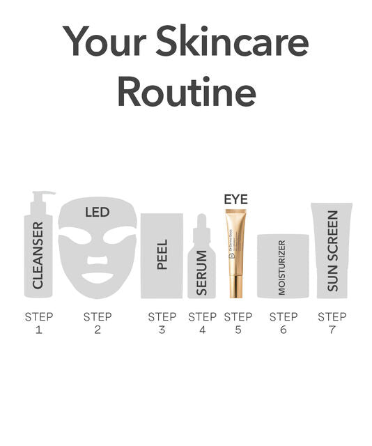 De Dennis Gross DermInfusions™ Fill + Repair Eye Cream with Hyaluronic Acid