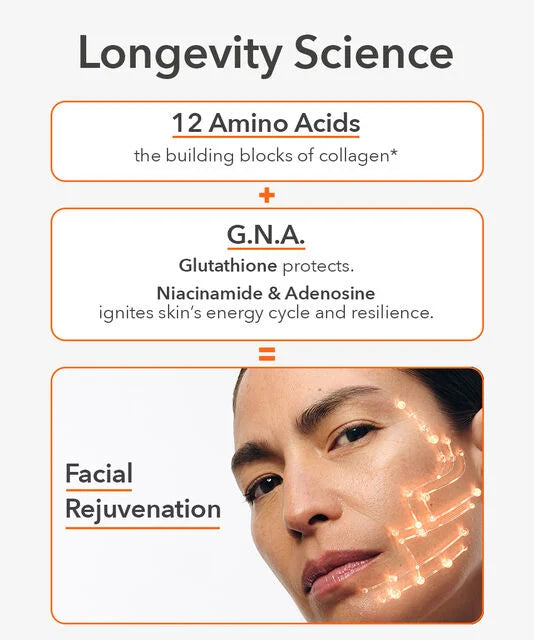 KOMMER SNART: Dr Dennis Gross DRx BioRejuvenation™ Serum Collagen Amino Acids + G.N.A. Add to wishlist