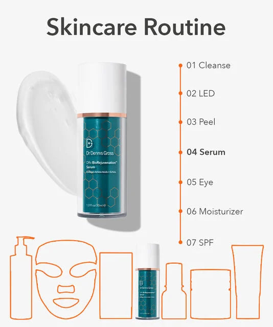 KOMMER SNART: Dr Dennis Gross DRx BioRejuvenation™ Serum Collagen Amino Acids + G.N.A. Add to wishlist