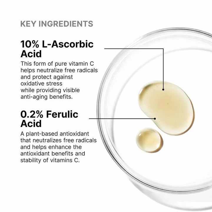 SkinCeuticals Serum 10 + gåva värde 650:-