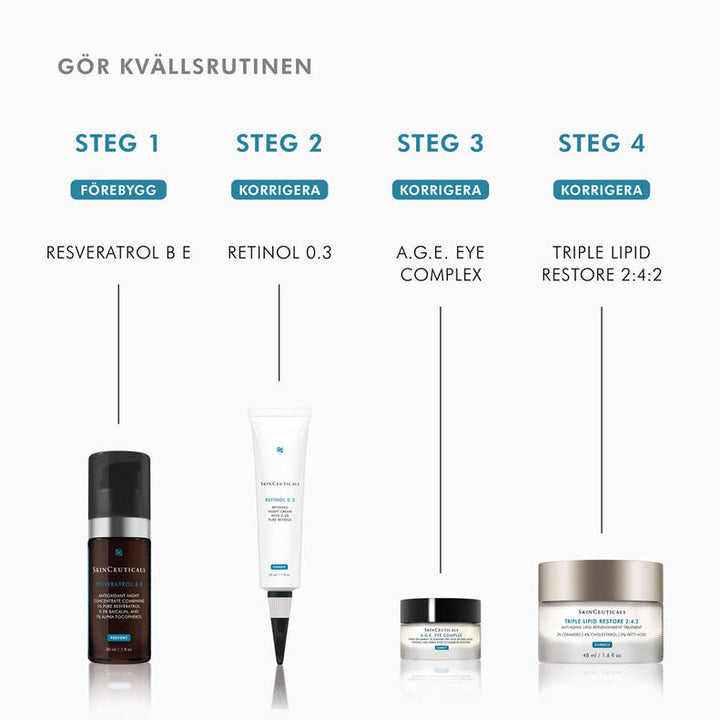 SkinCeuticals Retinol 0,3 + lyxprov värde 250:-