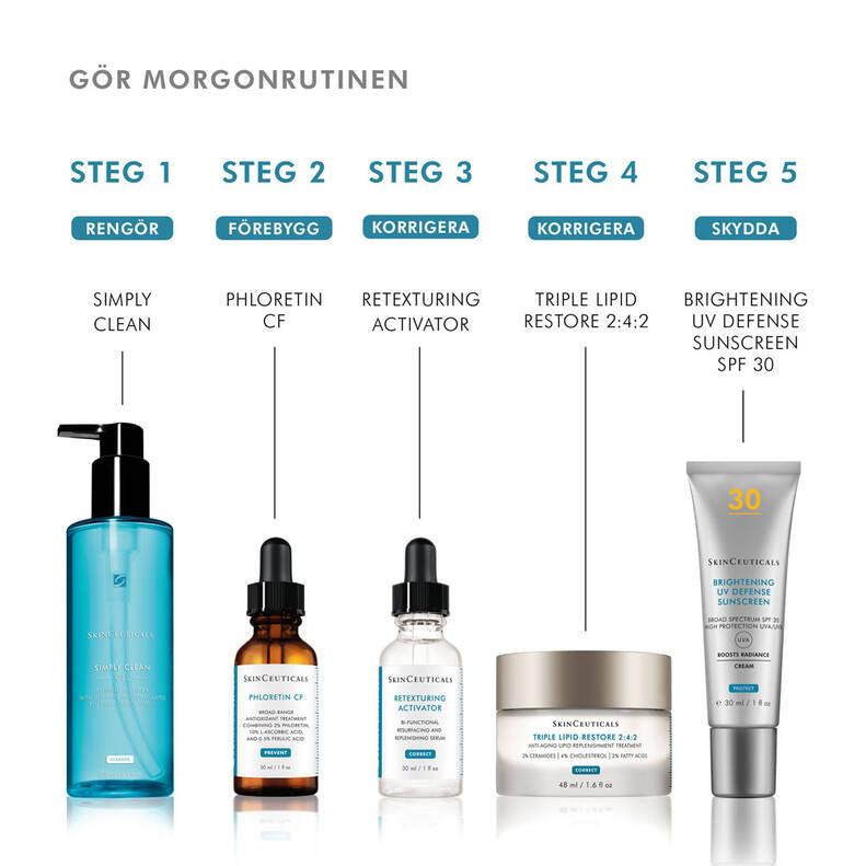 SkinCeuticals Retexturing Activator + gåva värde 650:-
