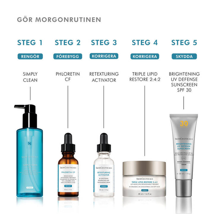 SkinCeuticals Retexturing Activator + gåva värde 650:-