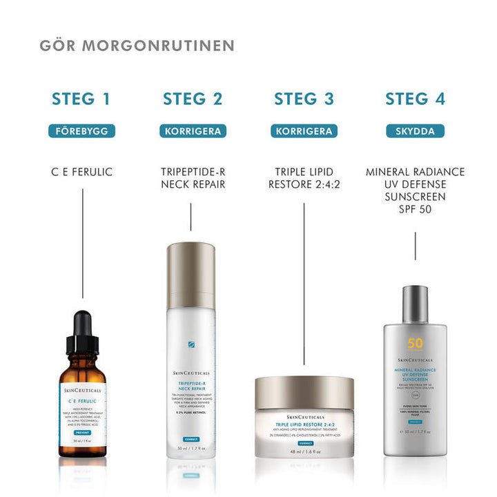 SkinCeuticals Tripeptid-R Neck Repair + gåva värde 650:-