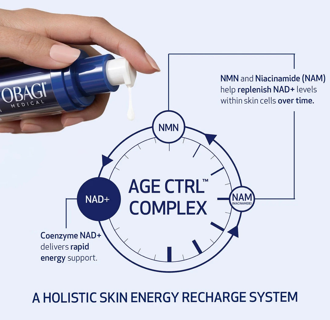 OBAGI Nu-Gen Cellular Renewal Serum