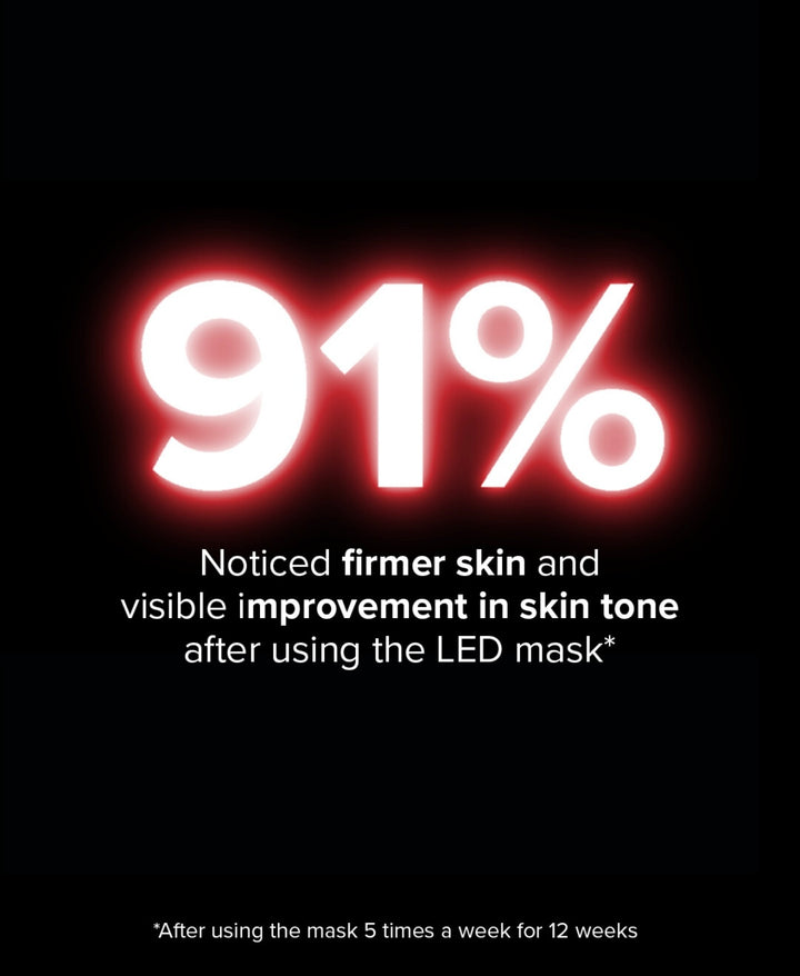 PRIORI Next-Generation LED-mask