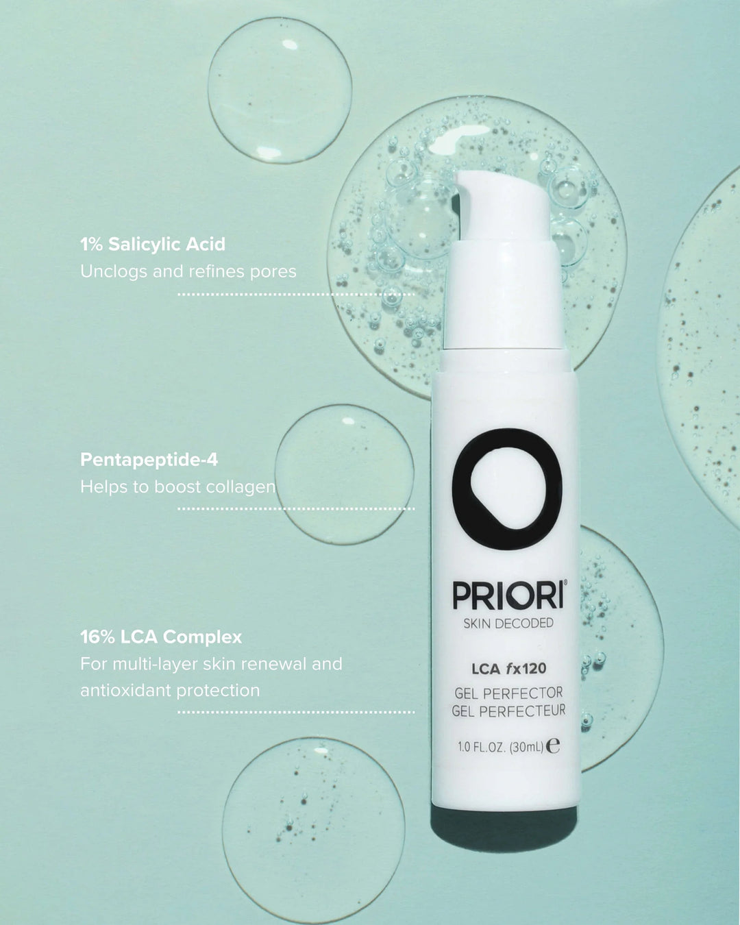 PRIORI LCA Gel Perfector