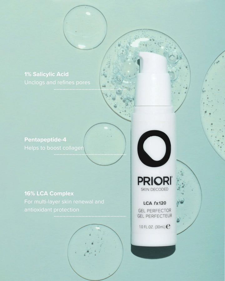 PRIORI LCA Gel Perfector