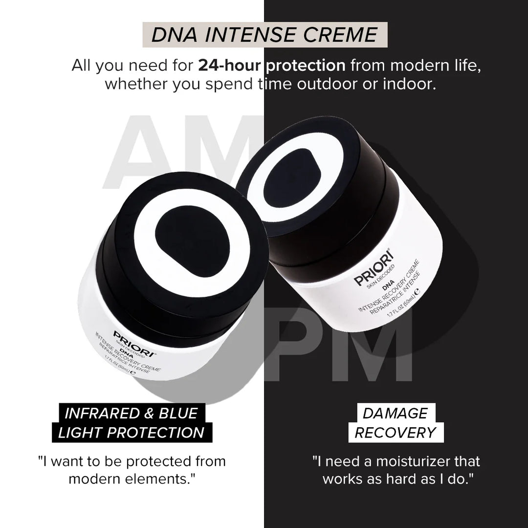 PRIORI LCA Skin Renewal Cream