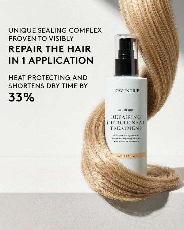 LÖWENGRIP All-in-one Repairing Cuticle Seal Treatment NYHET!