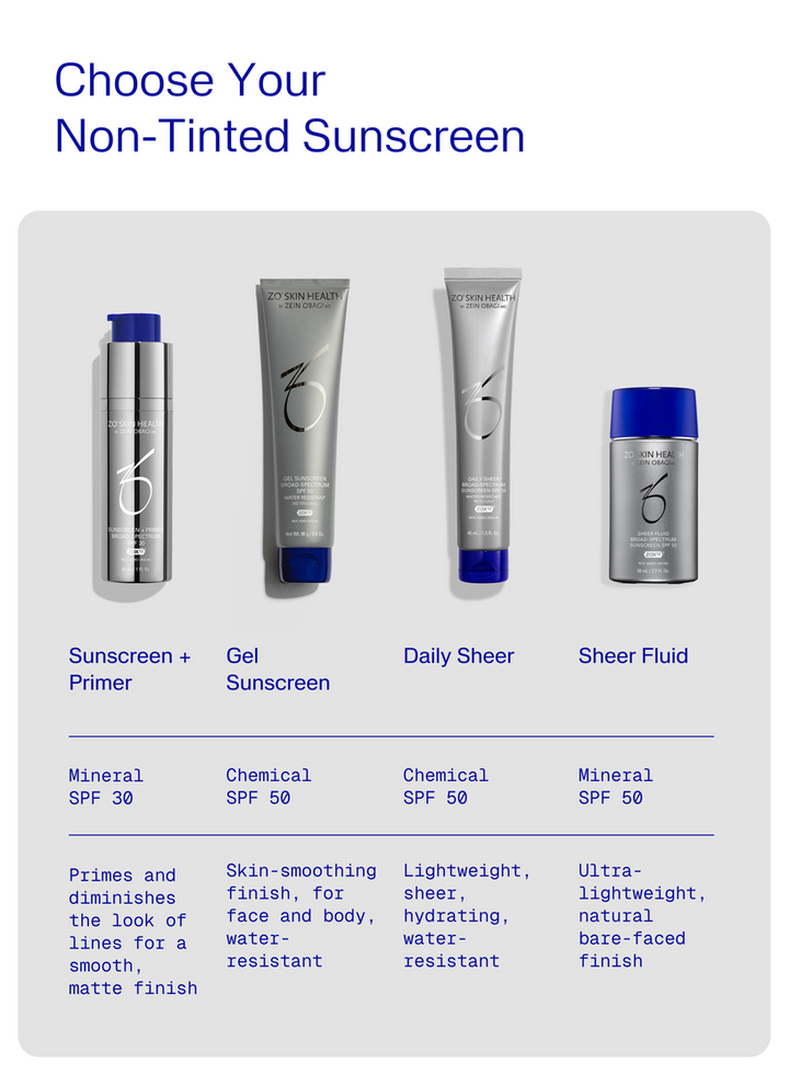 NYHET - ZO Gel Sunscreen Broad-Spectrum SPF30