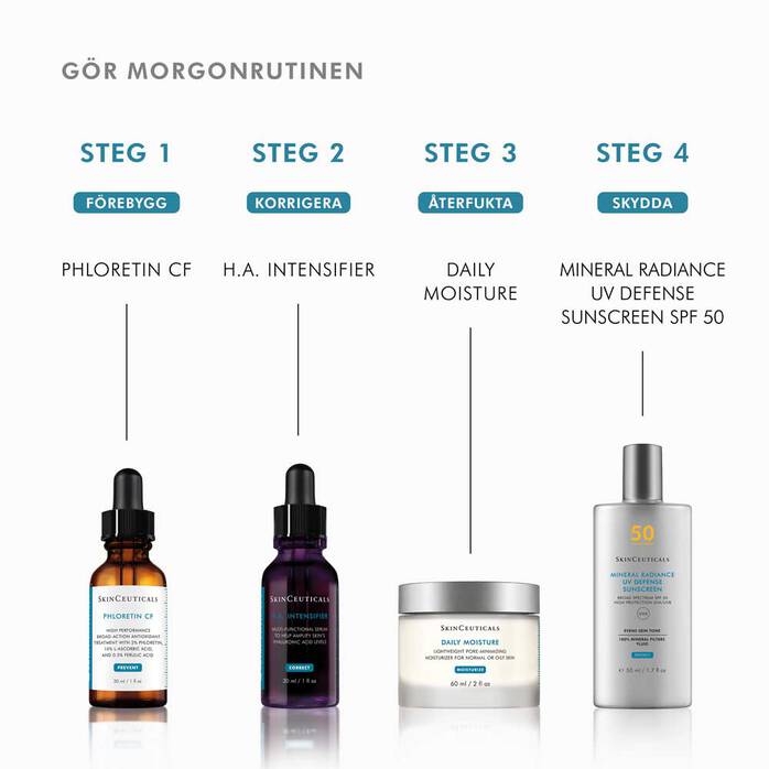SkinCeuticals Phloretin CF C-vitaminserum