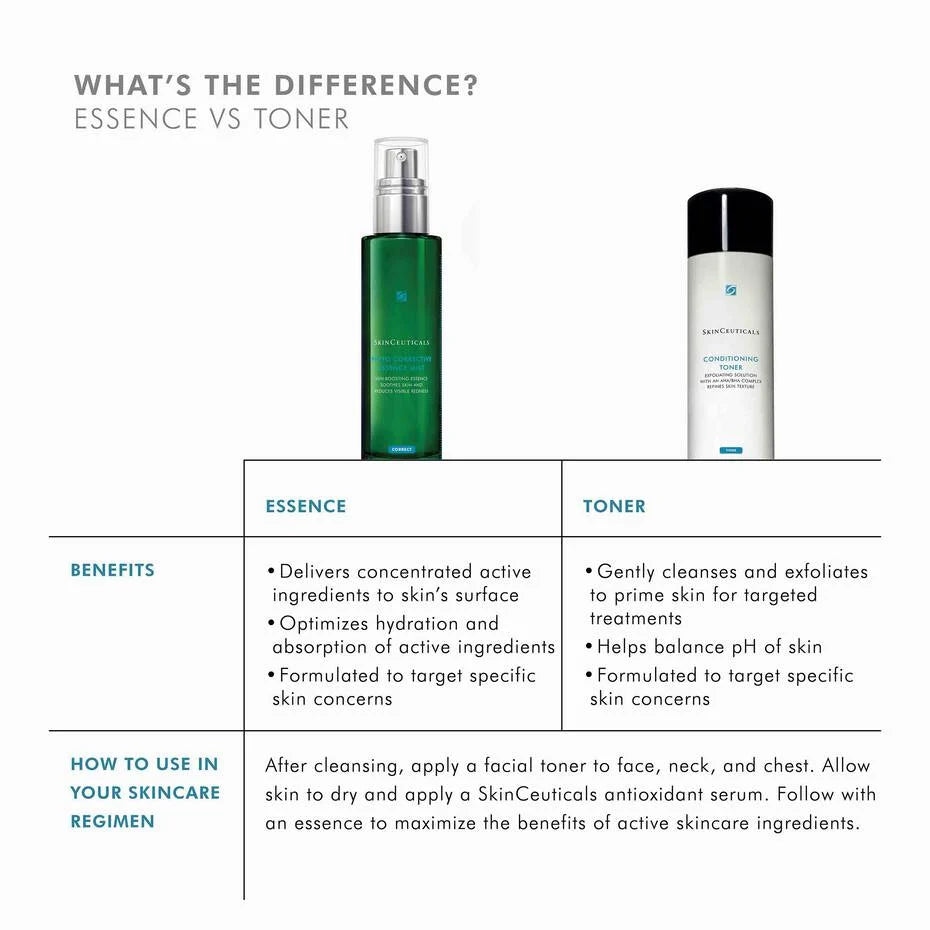 SkinCeuticals Phyto Corrective Mist + lyxprov värde 250:-